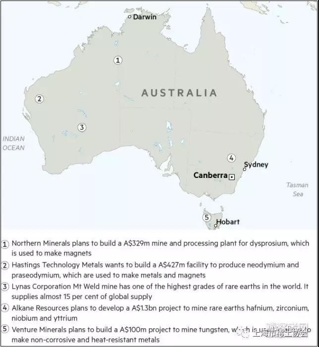 澳大利亚一口气抛15个稀土及关键矿业项目，被指“联美抗中”