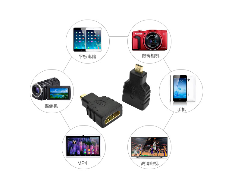 MICRO HDMI-HDMI孔头  (多见于手机、相机)