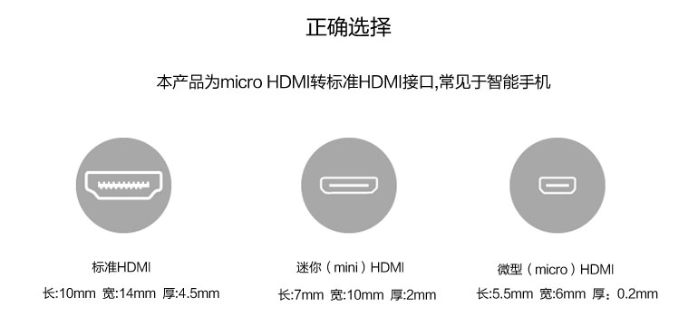 MICRO HDMI-HDMI孔头  (多见于手机、相机)