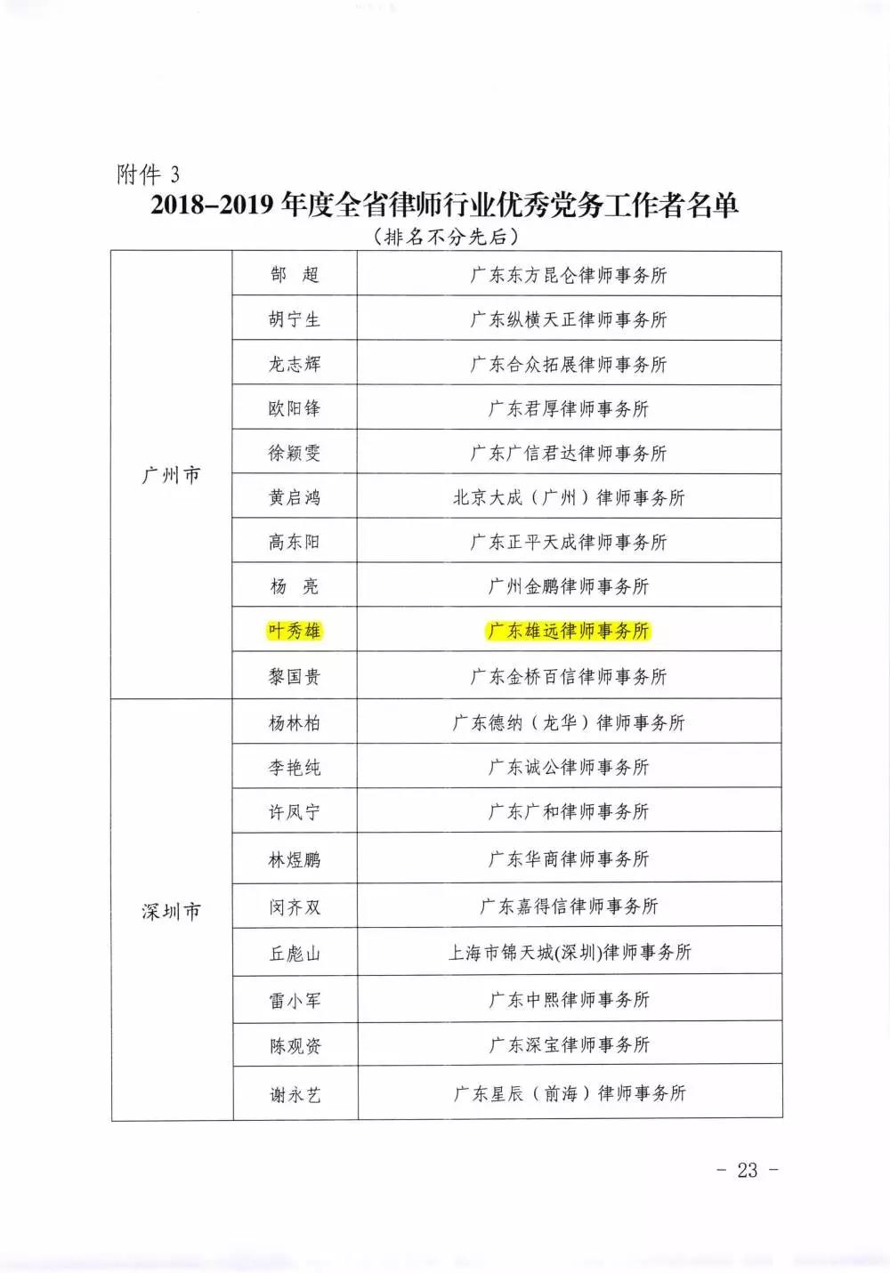 雄远党建| 我所党支部书记叶秀雄同志荣获“广东省律师行业优秀党务工作者”称号 雄远党建| 我所党支部书记叶秀雄同志荣获“广东省律师行业优秀党务工作者”称号