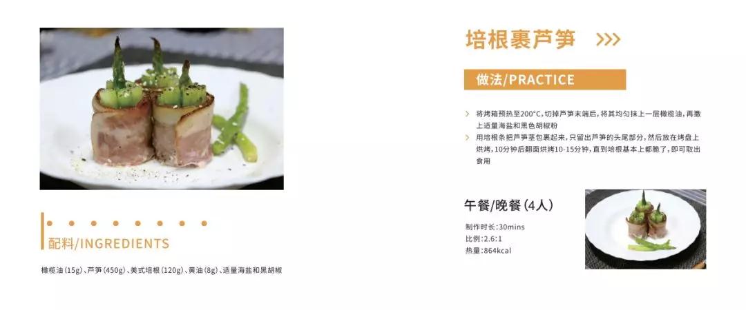 还不知道怎么开始生酮饮食?这里有最完整的生酮饮食教程分享 还不知道怎么开始生酮饮食?这里有最完整的生酮饮食教程分享