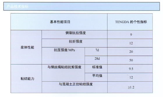 渗透性防水防腐界面剂