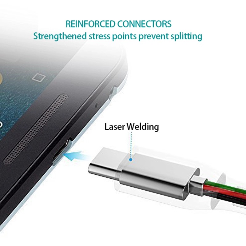 USB typeC cable M/M metal and braid