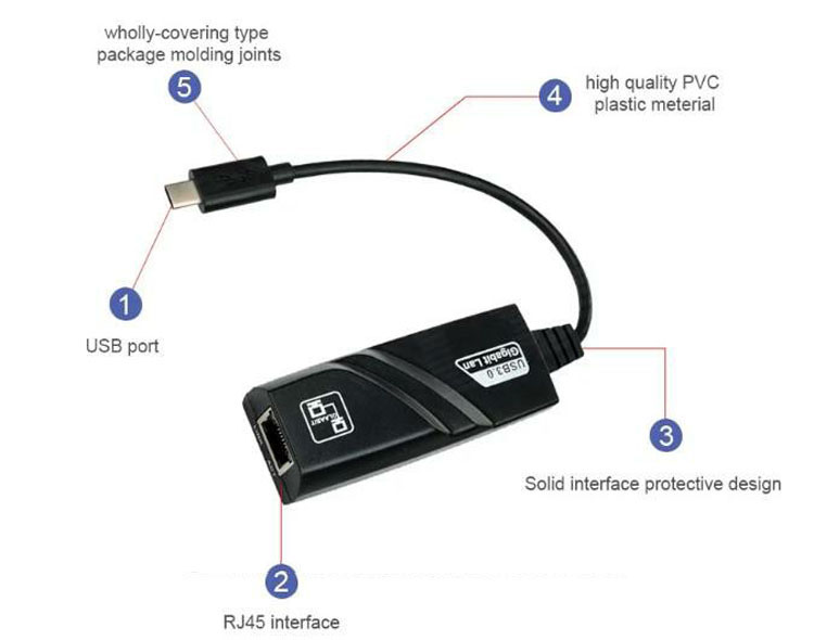 TypeC Gigabit Ethernet Adaptor