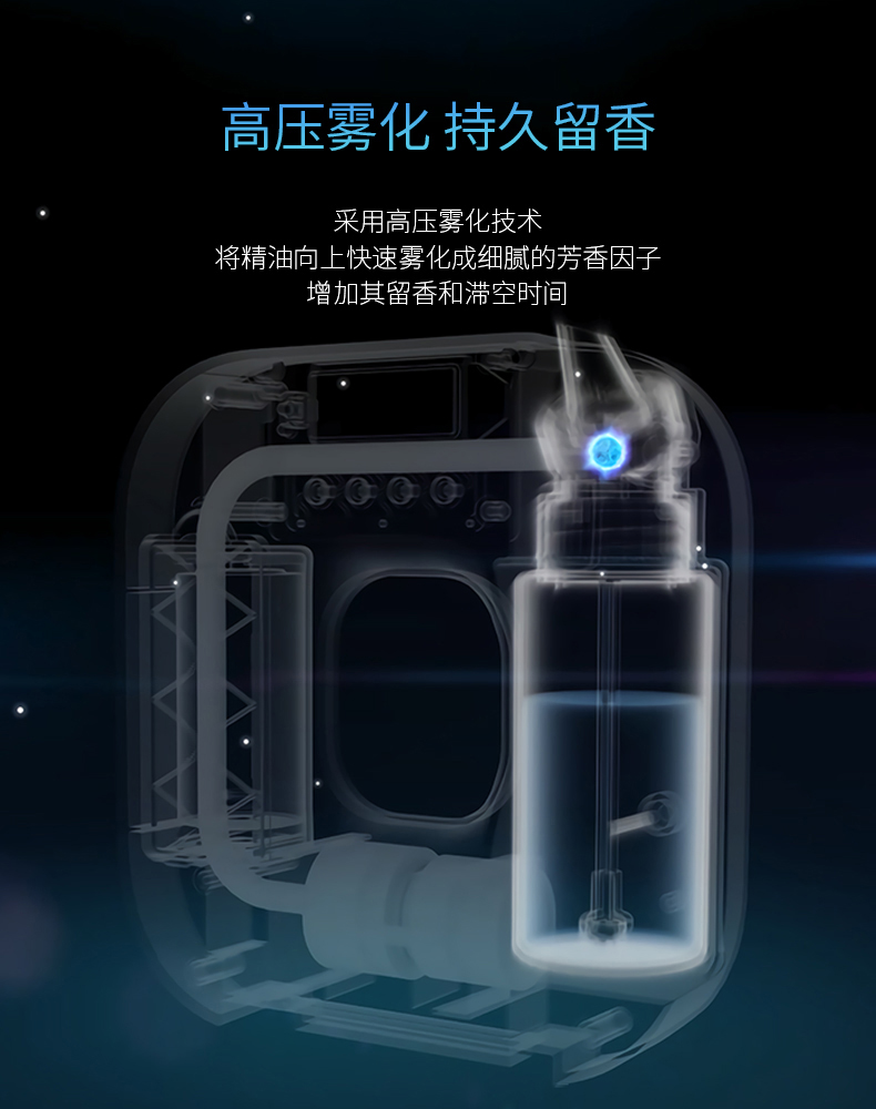 瑞沃逸尚系列精油香薰机创新赋能,硬核上市! 瑞沃逸尚系列精油香薰机创新赋能,硬核上市!