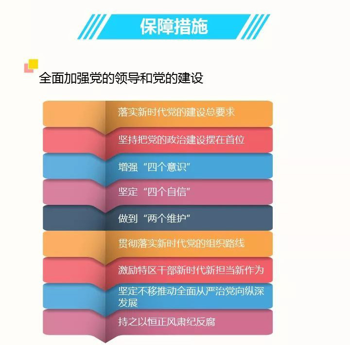 深圳喜提热搜头条,一图读懂深圳建设中国特色社会主义先行示范区 深圳喜提热搜头条,一图读懂深圳建设中国特色社会主义先行示范区