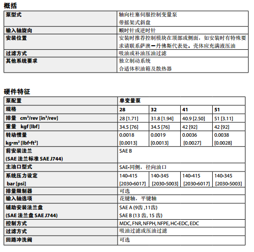 丹佛斯 42系列轴向柱塞泵