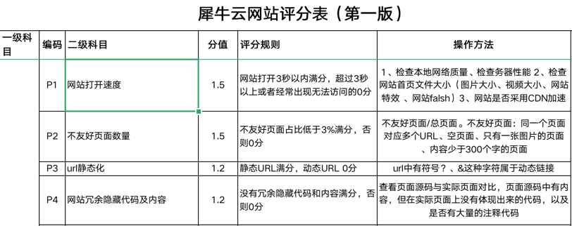 再不推广2019年又要过完啦!现在开通网赢战车免费送网站,先到先得! 再不推广2019年又要过完啦!现在开通网赢战车免费送网站,先到先得!