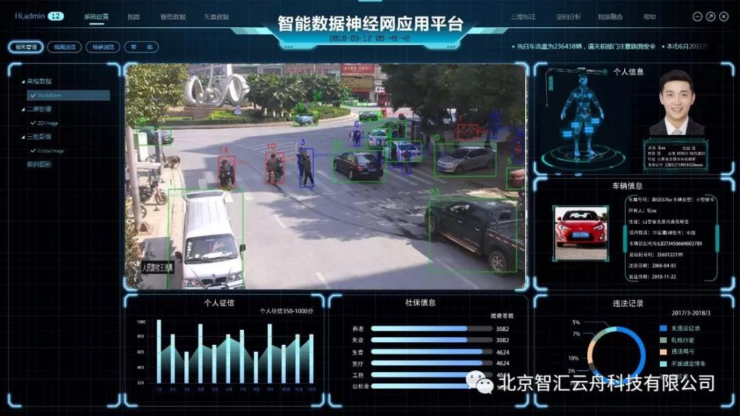 以态势感知开辟安全预警监测新空间 以态势感知开辟安全预警监测新空间
