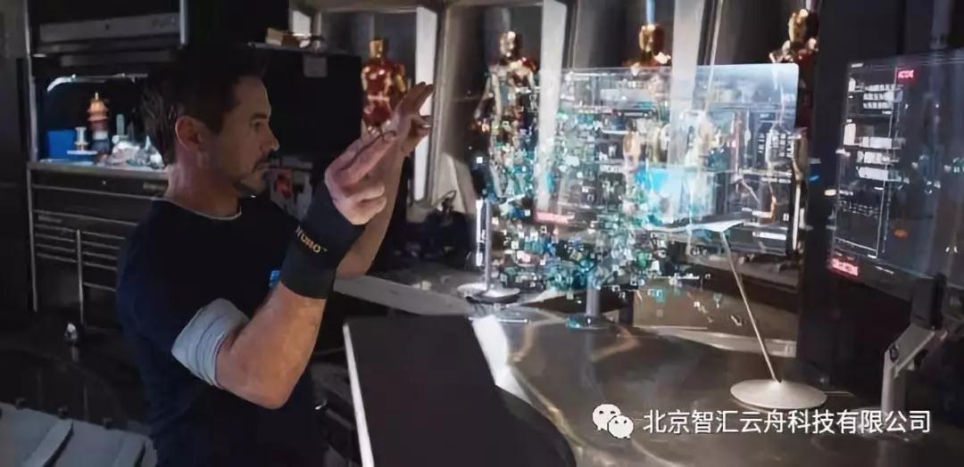 人工智能未来发展的技术趋势 人工智能未来发展的技术趋势