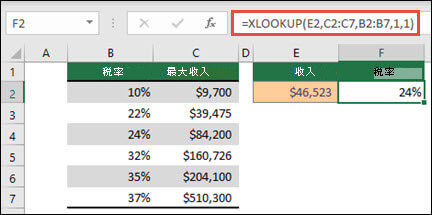 XLOOKUP 函数 XLOOKUP 函数
