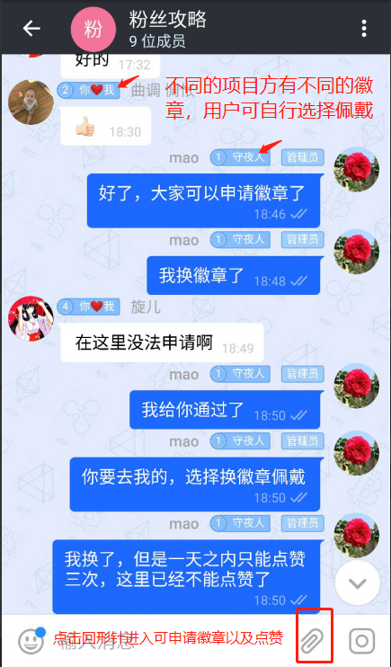 4.社群活跃 4.社群活跃