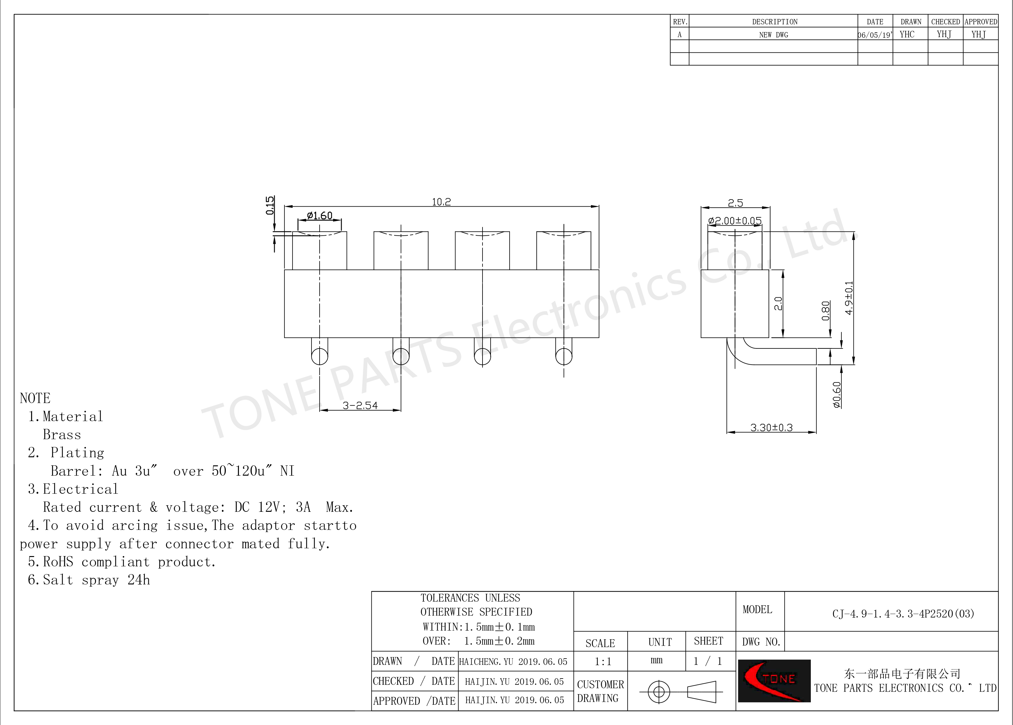 CJ-4.9-1.4-3.3-4P2520