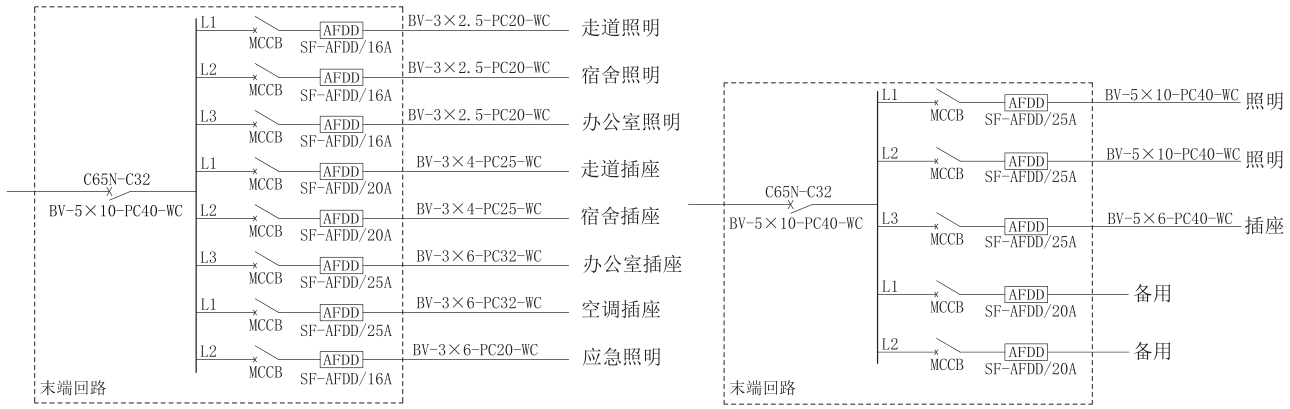 电弧故障伟德国际1946利物浦 电弧故障伟德国际1946利物浦