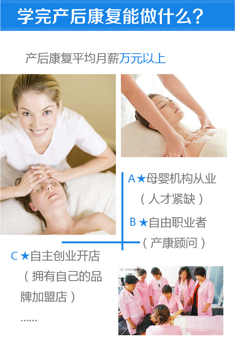 产后康复培训 产后康复培训