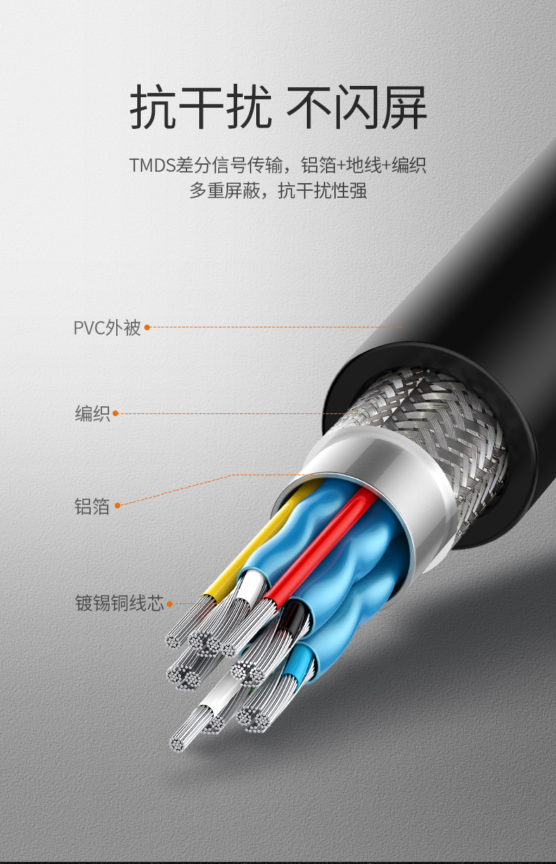 绿联HD104-HDMI黑色工程线 2.0版