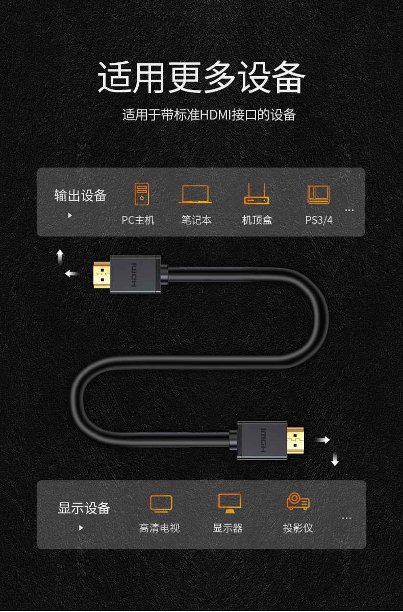 绿联HD104-HDMI黑色工程线 2.0版