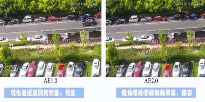 球随意动 心有灵犀 | 大华全新智能灵犀系列强势来袭 球随意动 心有灵犀 | 大华全新智能灵犀系列强势来袭