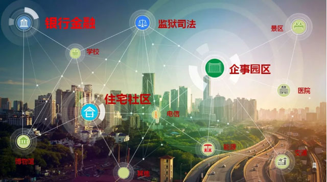 大数据时代,中国十大安全品牌丽泽智能成为客户安全门 大数据时代,中国十大安全品牌丽泽智能成为客户安全门