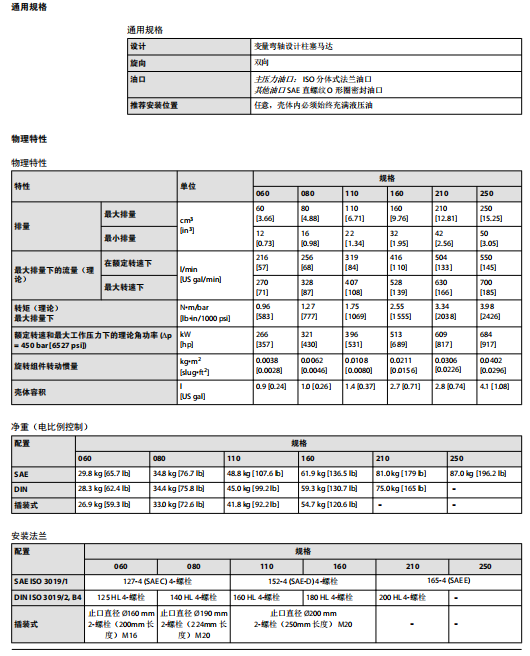 丹佛斯 H1B系列弯轴变量马达