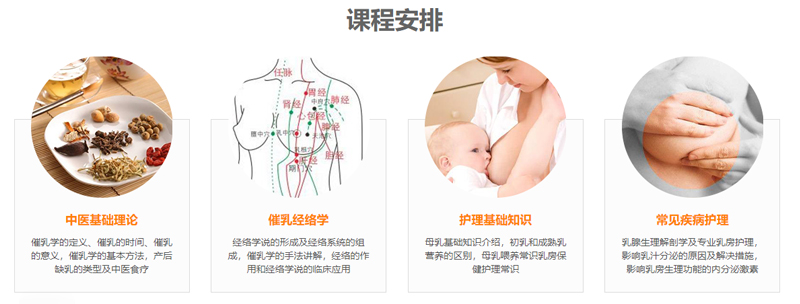 催乳师培训 催乳师培训