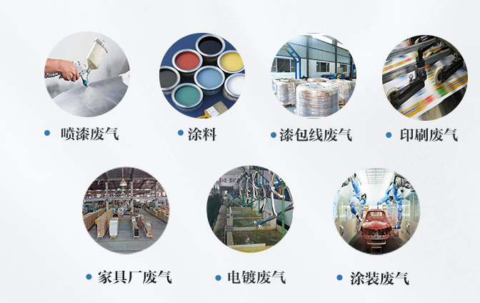 印刷废气专用除味剂 印刷废气专用除味剂