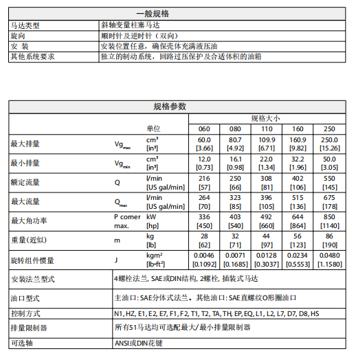 丹佛斯 51及51-1系列斜轴变量马达