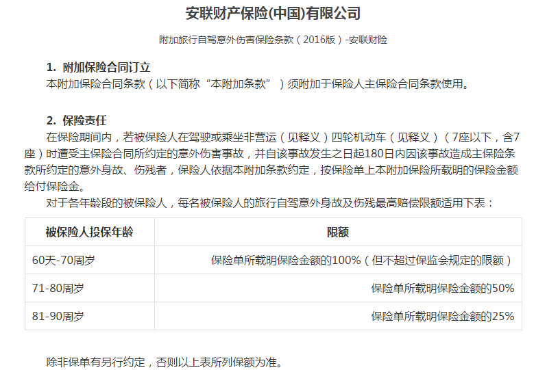 安联安途中国(自驾游)旅行险计划一 安联安途中国(自驾游)旅行险计划一