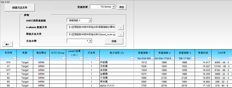 中藥材檢測推新規(guī)，島津應(yīng)對藥典公示提前知