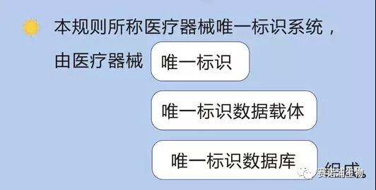 重磅！10月1日，全国开始执行医疗器械（含IVD）统一编码！罗雅丹西已先行......