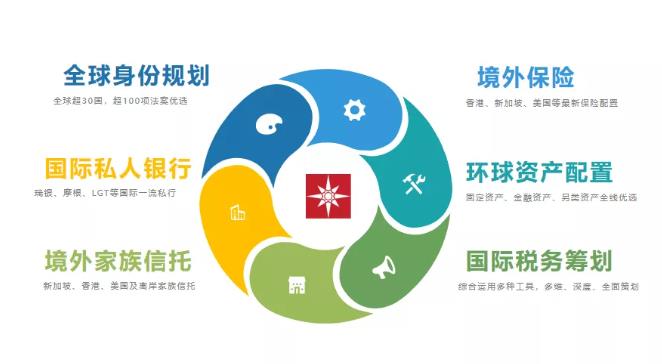 成都,我们来了! 成都,我们来了!