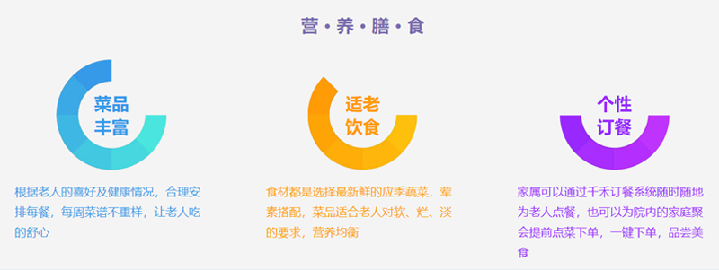 照顾老人 照顾老人