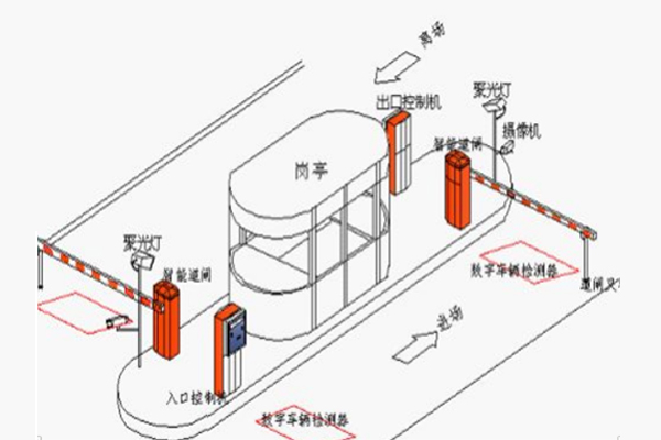 深圳市万全智能技术有限公司(深圳市万全智能技术有限公司官网)