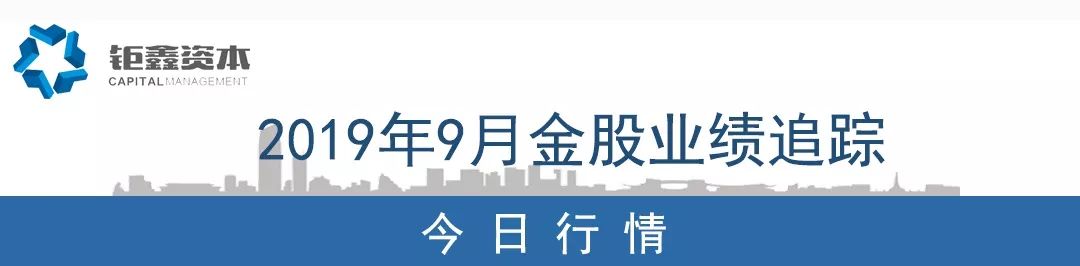 【钜鑫资本】201909金股业绩追踪 【钜鑫资本】201909金股业绩追踪