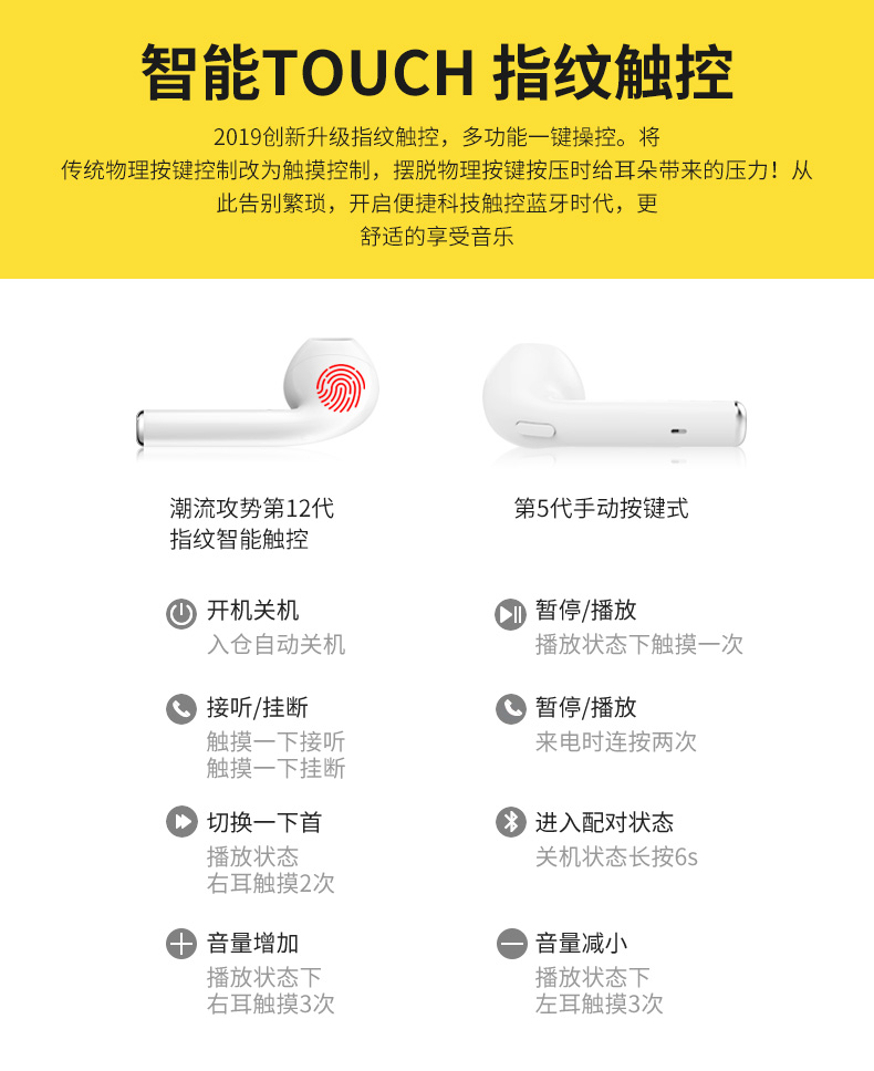 潮流无线蓝牙耳机 潮流无线蓝牙耳机