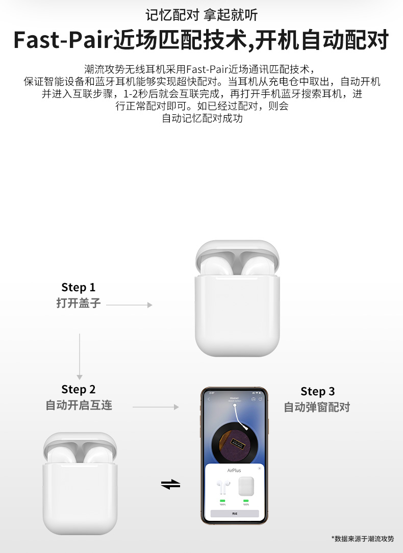 潮流无线蓝牙耳机 潮流无线蓝牙耳机