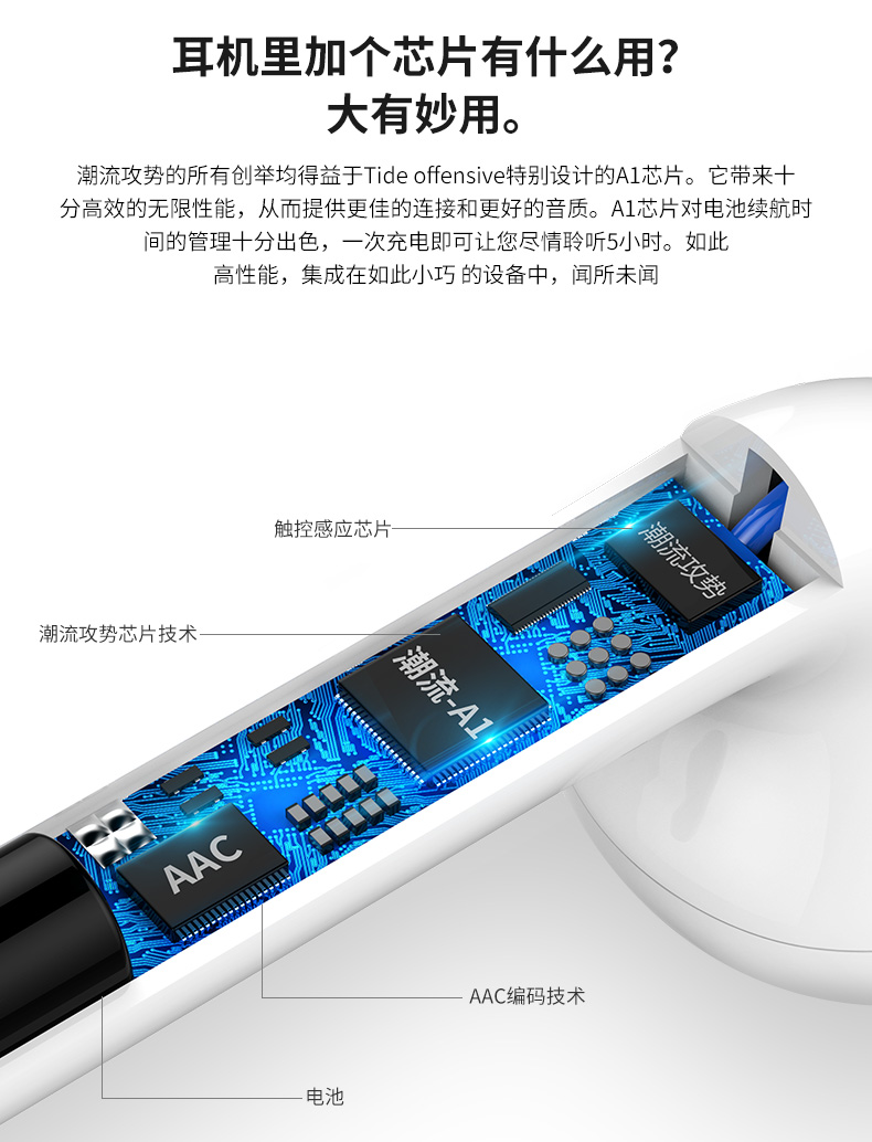 潮流无线蓝牙耳机 潮流无线蓝牙耳机