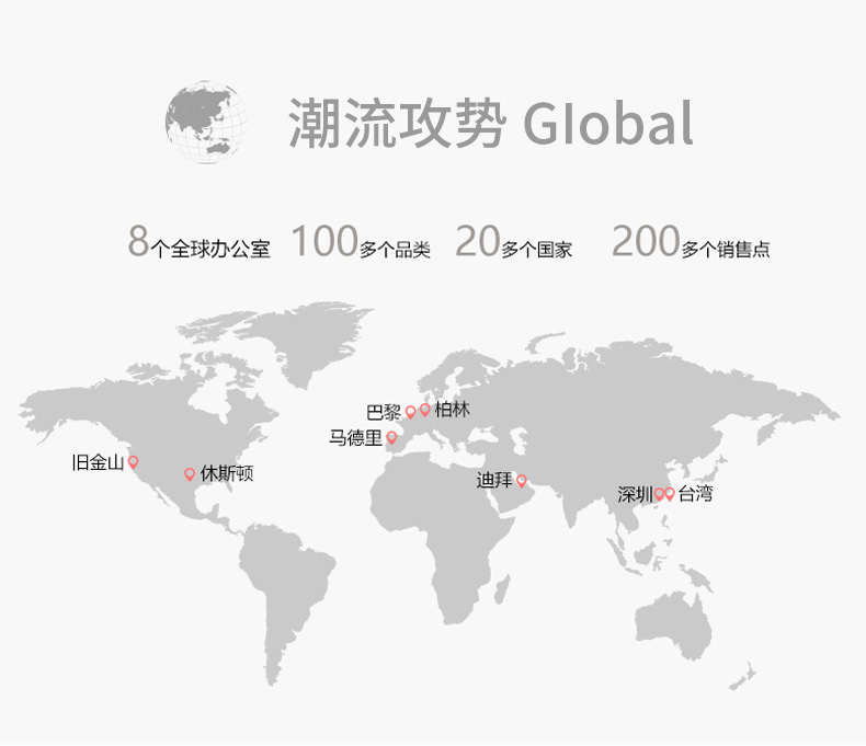 潮流无线蓝牙耳机 潮流无线蓝牙耳机