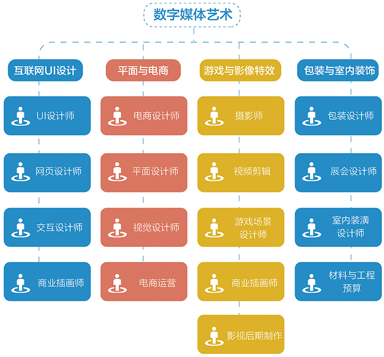 中國傳媒大學校長廖祥忠：你必須知道自己有多優(yōu)秀！ 