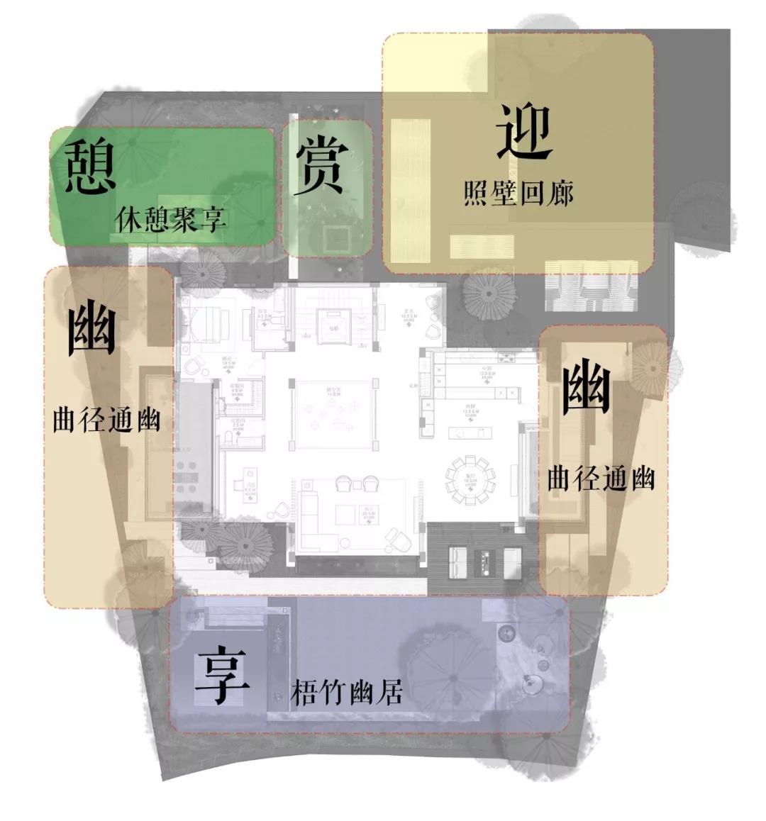 张老板两栋别墅新中式庭院建造手札 张老板两栋别墅新中式庭院建造手札
