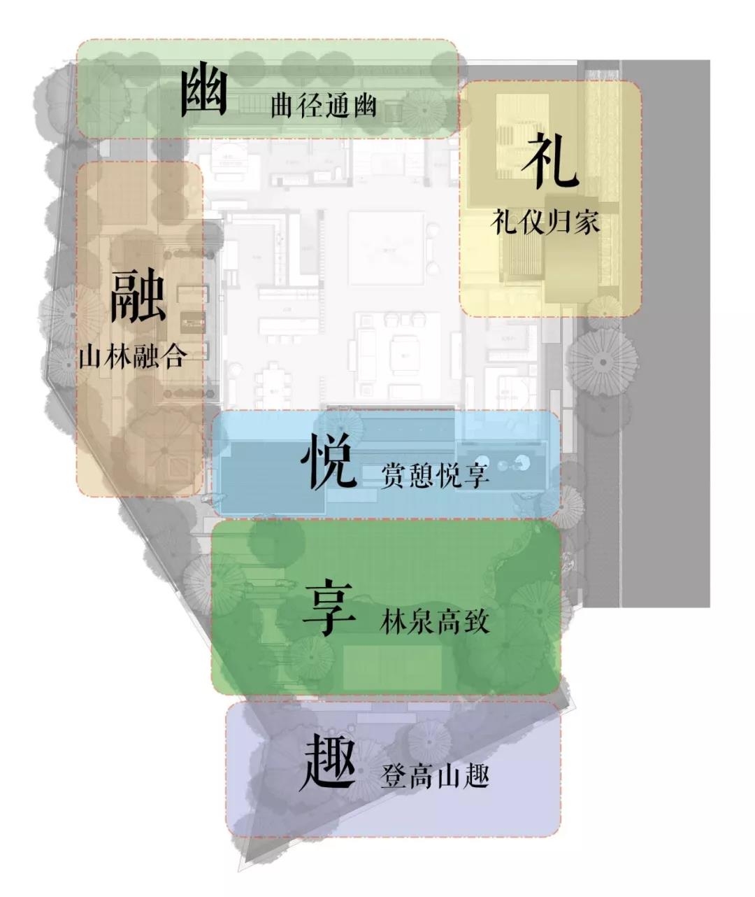 张老板两栋别墅新中式庭院建造手札 张老板两栋别墅新中式庭院建造手札