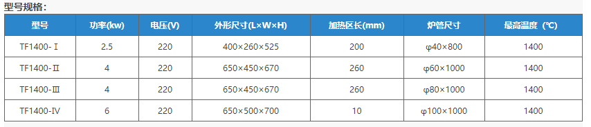 管式炉TF1400 管式炉TF1400