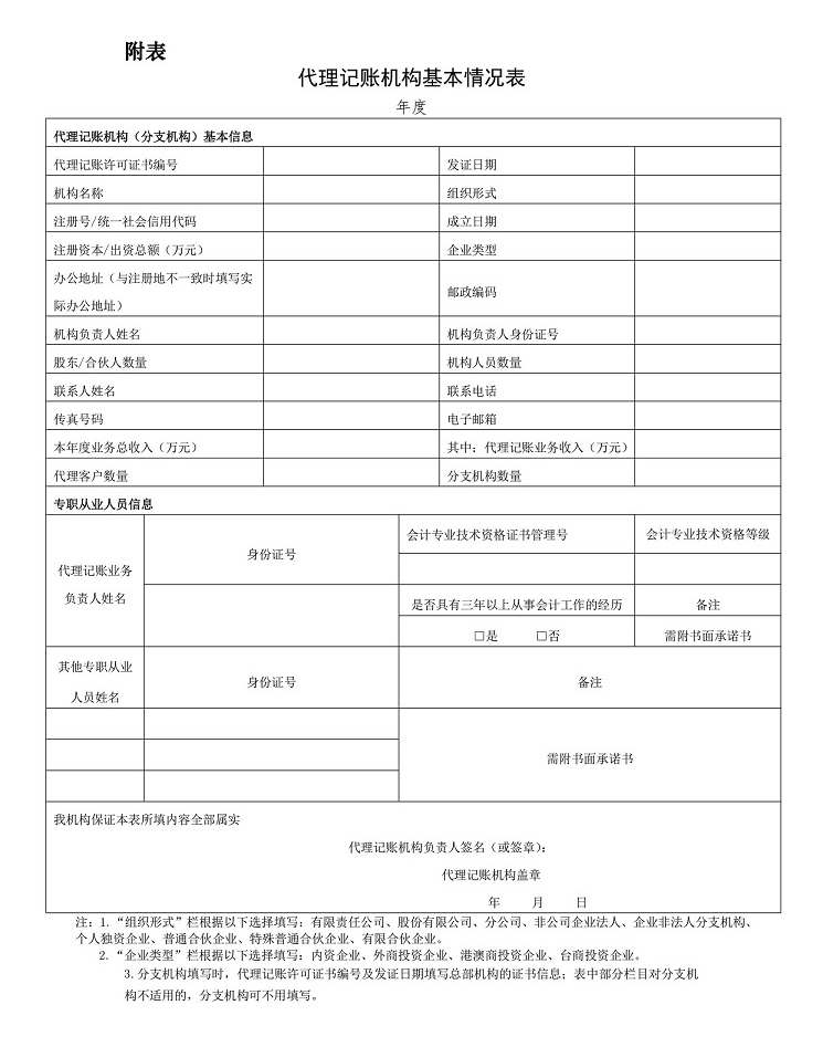 财政部关于修改《代理记账管理办法》等2部部门规章的决定 财政部关于修改《代理记账管理办法》等2部部门规章的决定