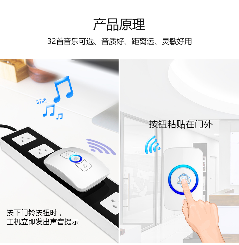 刻锐KR-M521 无线家用门铃交流插电穿墙一拖二电子门玲呼叫器
