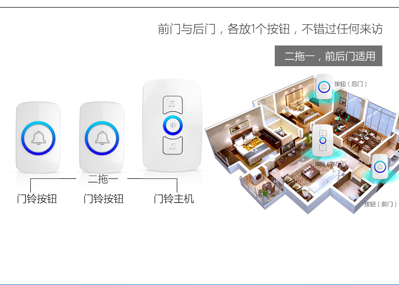 刻锐KR-M521 无线家用门铃交流插电穿墙一拖二电子门玲呼叫器