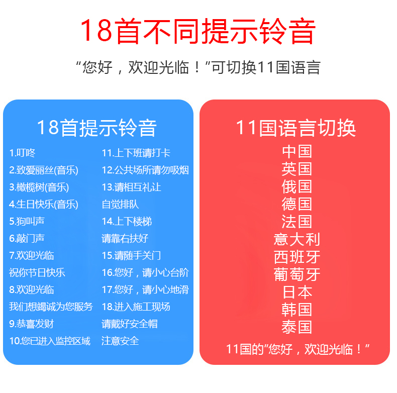 刻锐KR-MR61 迎宾门铃红外无线防盗报警器(你好欢迎光临感应器商店铺进出)