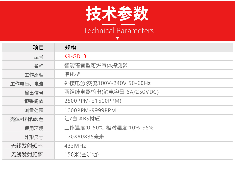 刻锐GD13  可燃气体报警器家用燃气厨房天然气煤气探测液化气防泄漏一氧化碳