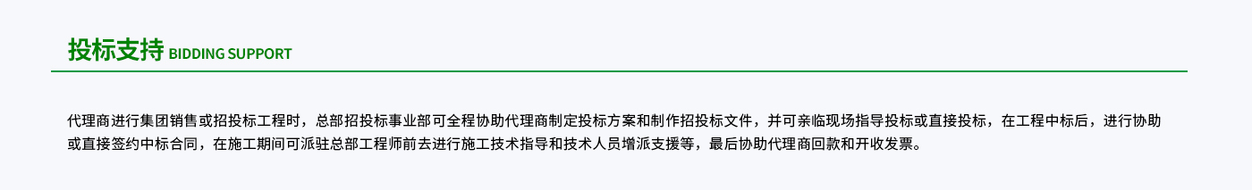 加盟优势
