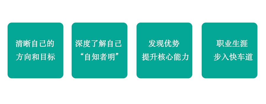 “一对一”职业生涯规划咨询 “一对一”职业生涯规划咨询