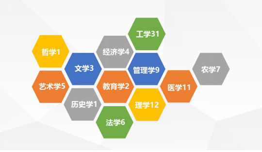 高考季|你的选择,关乎未来 高考季|你的选择,关乎未来